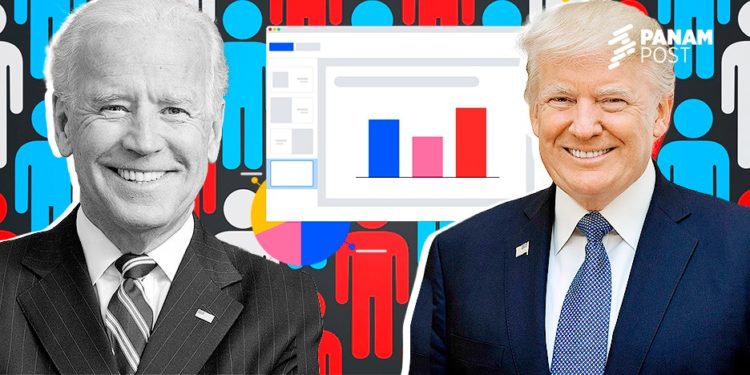 Tump encabeza la preferencia electoral para las presidenciales de 2024