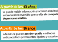 Kirchnerismo nefasto: incitan a la vasectomía y ligadura de trompas a los 16 años