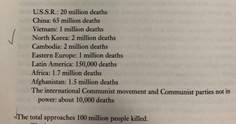 Muertes a causa del comunismo (Libro Negro del Comunismo, p. 4)