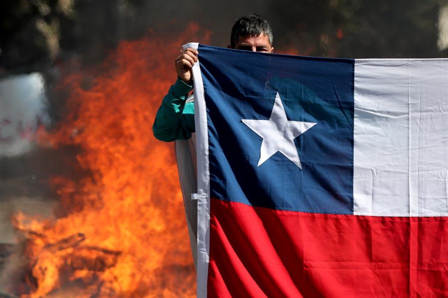 Desigualdad Chile, Protestas