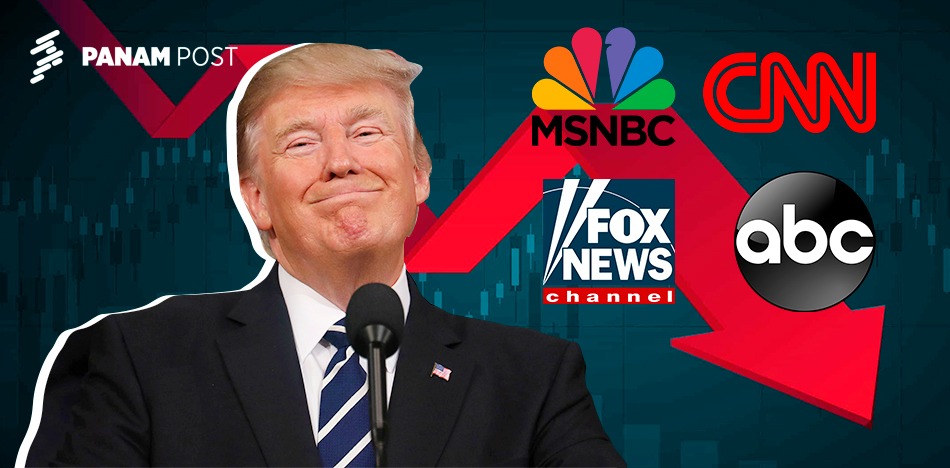 audiencia, canales de noticias, Trump, MSNBC CNN Fox New ABC
